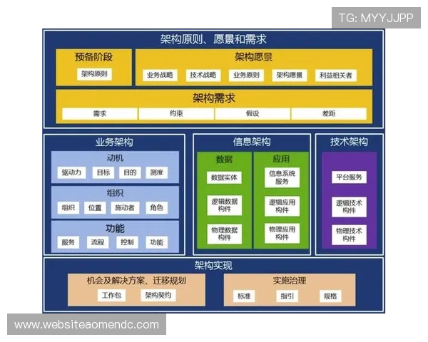澳门总统电脑版官网客户服务支持体系，为用户提供全方位的技术帮助